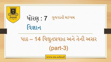 Std-7 Science Ch-14 Part-3 GM