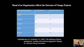 Assignment 3: Peer Reading Assignment