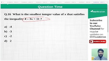 CA Foundation Live Session: Business Mathematics and Logical Reasoning & Statistics - I