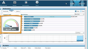EMC World 2014: XtremIO Snapshots and Oracle