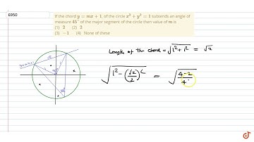 IIT JEE STRAIGHT LINES If the chord `y=mx+1`, of the circle `x^2+y^2=1` subtends an angle of meas...