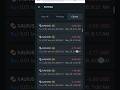 😱 Gold Trading में इतना Profit? | XAUUSD Live Proof 🔥