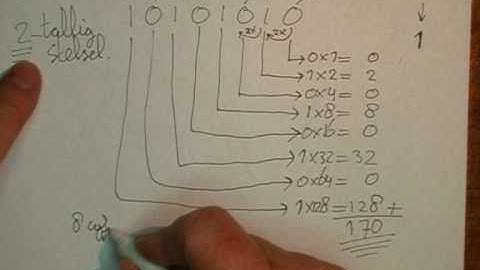 Omrekenen binair decimaal