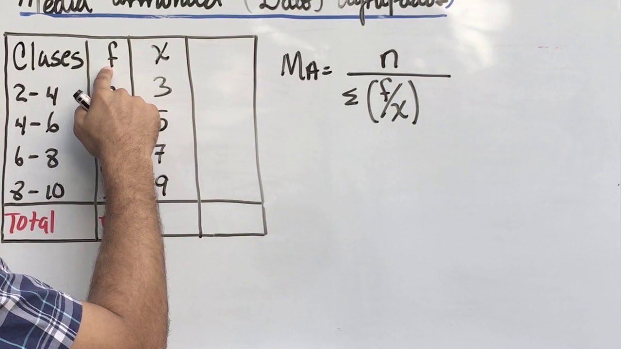 Media Armonica Datos Agrupados 2 YouTube