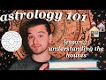 ASTROLOGY 101 | Lesson 3: Understanding the Houses // ASTROLOGY FOR BEGINNERS