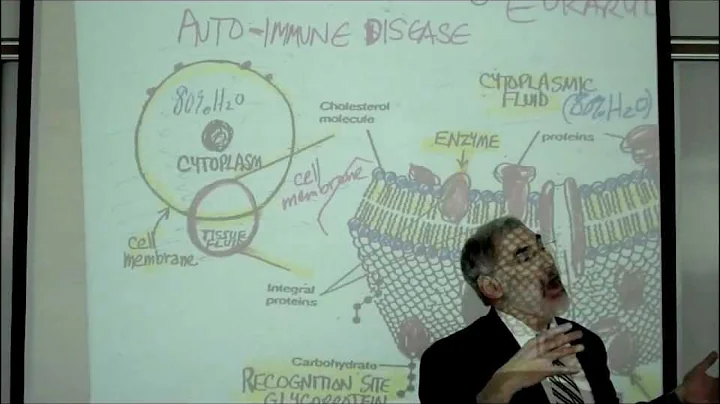 ANATOMY; REVIEW OF CYTOLOGY; PART 1 by Professor F...