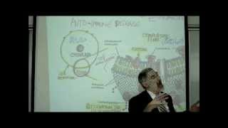 ANATOMY; REVIEW OF CYTOLOGY; PART 1 by Professor Fink