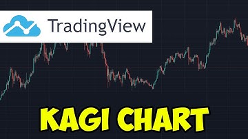 How To Get Kagi Chart On TradingView (2022)