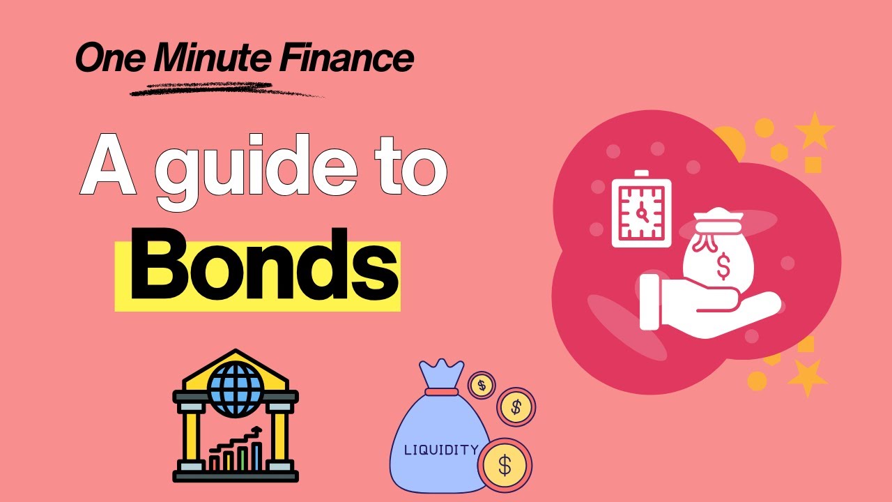 Mastering Bonds: From Price & Yield to Duration & Convexity | A Complete Beginner’s Guide