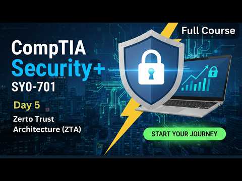 CompTIA Security+ | Zero Trust Architecture (ZTA) | Easy Explanation with Examples | Day 5