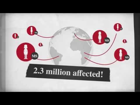 Impact of Multiple