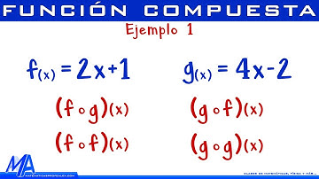 Función compuesta | Ejemplo 1