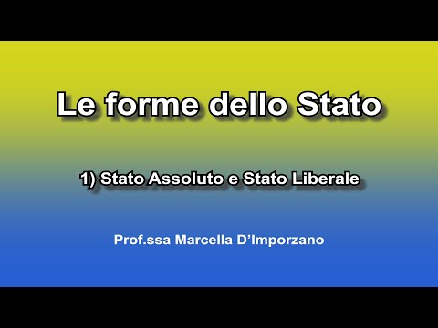 Le forme dello Stato 1) Stato Assoluto e Stato Liberale