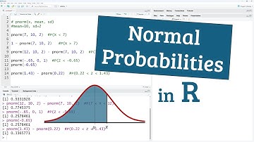 Areas under Normal Curve in R | Calculating probabilities in R Studio