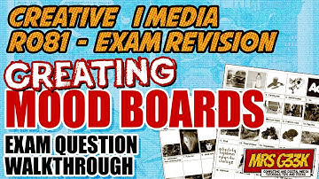 R081 Exam - Creating Mood Boards - REAL exam questions and answers