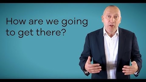 Critical Issues - Post Strategy Formulation 