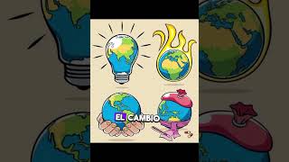 El calentamiento global Definición, ¿Qué es?, causas y consecuencias, cómo contrarrestarlo