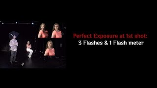 Perfect Exposure at 1st shot: 3 Flashes & 1 Flashmeter