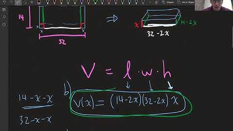 Modeling with polynomials: Volume of a rectangular box?