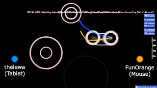 osu! Cursor Comparison - Airman thelewa vs. FunOrange