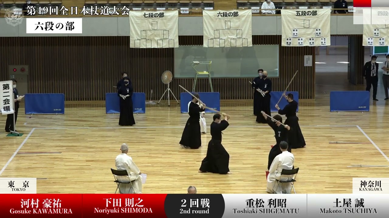 スポーツ 武道、格闘技 剣道 洞察と戦略で勝つ!！剣道 | 株式会社誠文堂新光社