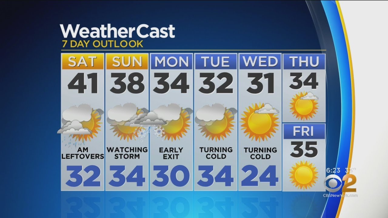 Back To Back Chances For Snow This Weekend - YouTube