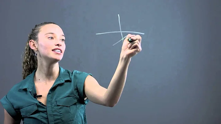 How to Horizontally Translate a Linear Function : Math Questions & Answers