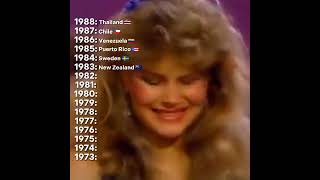 Miss Universe winner 1973-1988 Wealth