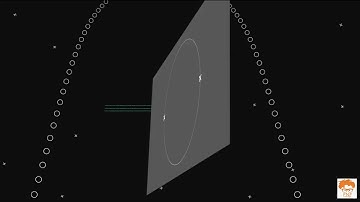 WIFI Hacking ChopChop Attack for Creating a Fake Packets| WIFI Hacking