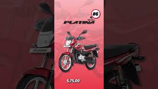 Indias Top 10 Best Selling Two-wheelers