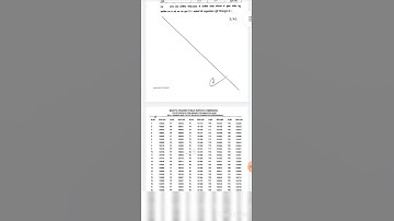 MPPSC PRE 2020 Result Out😄😄😄|सभी लोग ध्यान से देखें