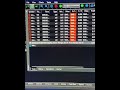 Best Forex Scalping EA Auto trading robot for MT4 and MT5 Platform