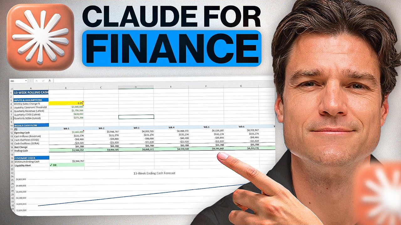 How to use Claude For Finance Better Than 99% of People thumbnail
