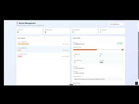 Ai Trust Gateway - #microsoft #openai #claude #aigovernance #ai