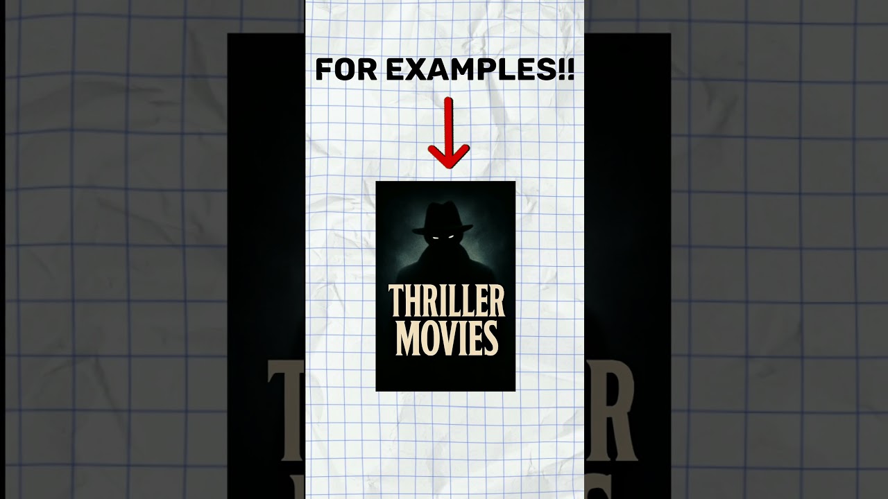 Recommendation system in Machine learning and its types 