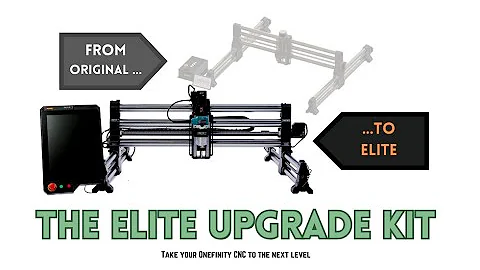 Official Elite Upgrade Kit Assembly Video