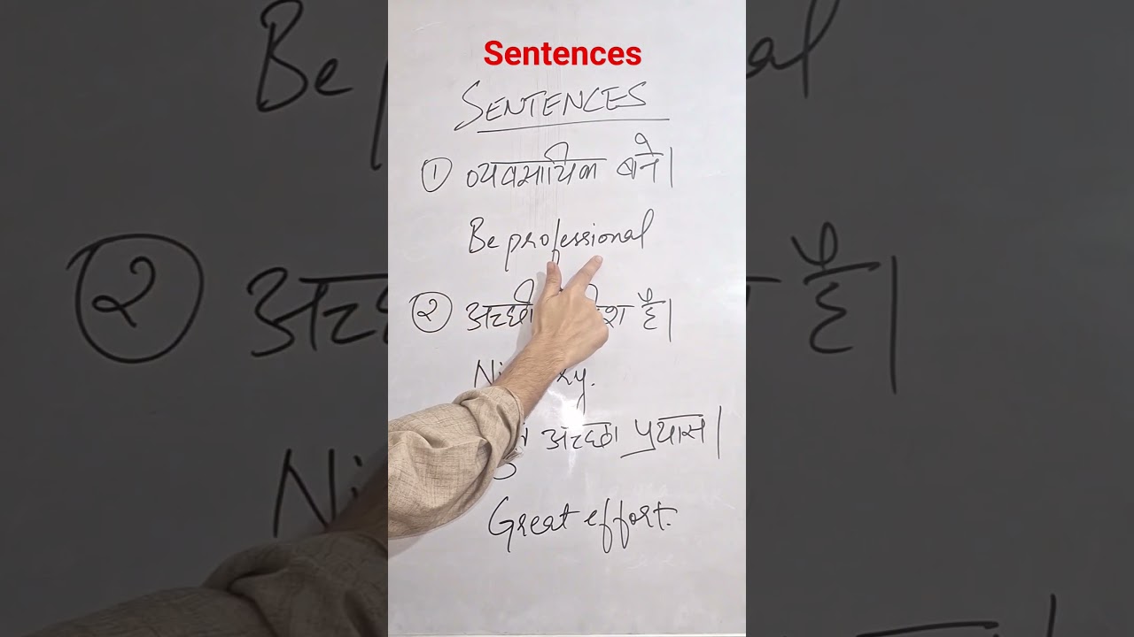 Mastering Sentences and Translation | Learnloom Academy