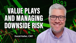 Value Plays and Managing Downside Risk | David Keller, CMT | The Final Bar (08.12.21)