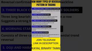 How To Become Successful Trader In Tamil l  Trading Quotex Today easy l l  #shorts #quotextrading