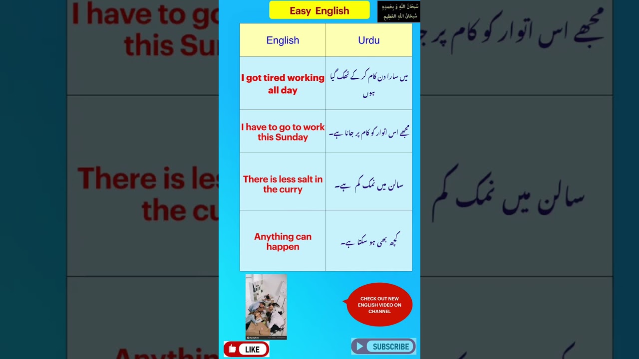 Asaan English📆| Everyday English| Basic Sentences for fluent English | English To Urdu Translation