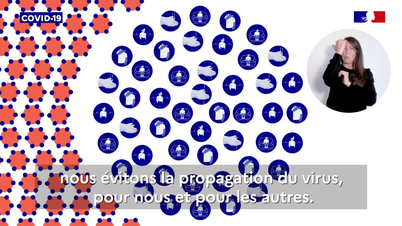 CORONAVIRUS - Comment lutter contre le Covid-19 ? - Agence régionale de santé Pays de la Loire