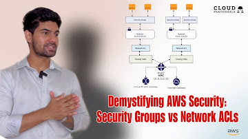 Understanding AWS Security Group and Network ACL: Key Differences Explained
