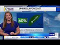 FORECAST | Rainy Start