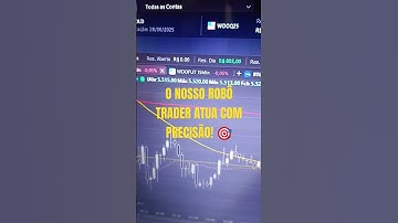 Robô trader - Day trade ao Vivo - Mini Dólar Futuro - 30/06/2025