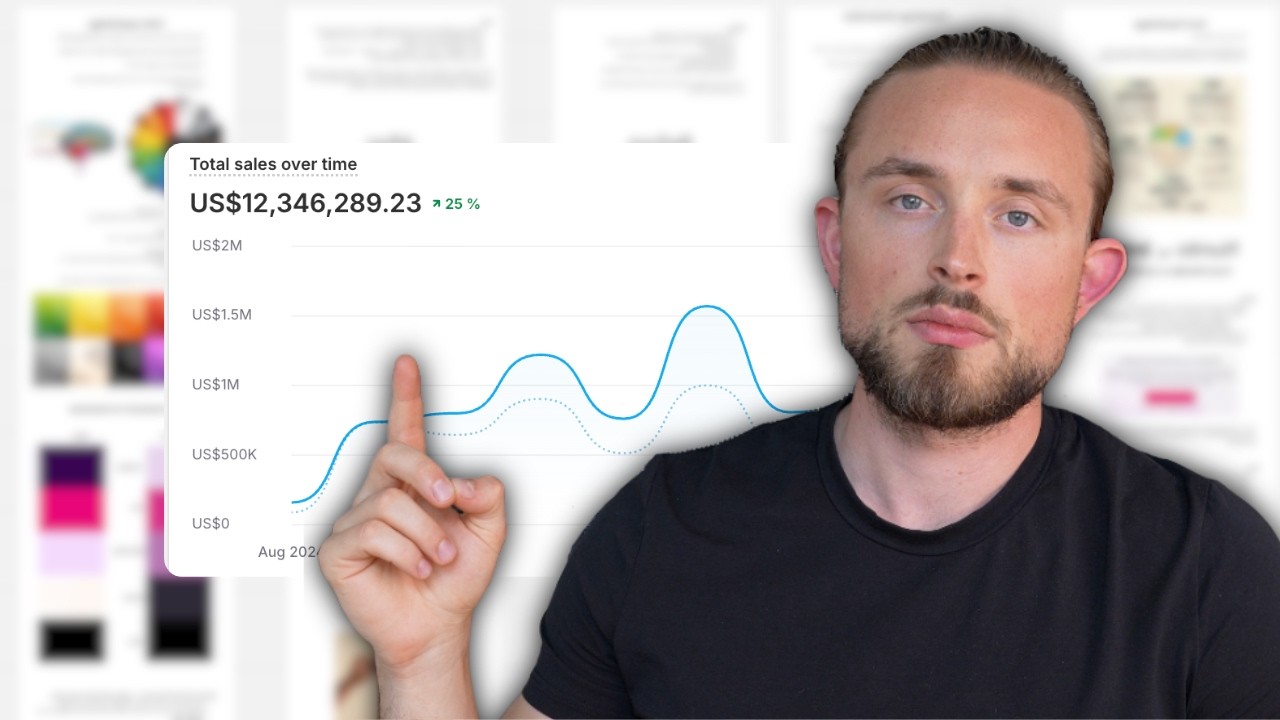 CRO Website Design Guide: How to turn users into customers