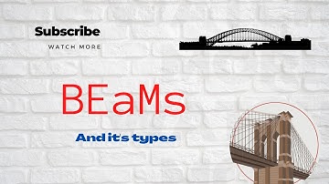 Beams | Types of Beams | Beams Part 1 | Engineering Mechanics