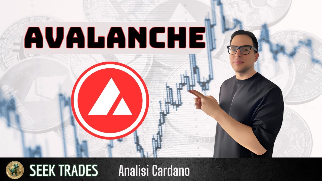 Avalanche (AVAX) Analisi tecnica con Onde di Elliot OGGI! 16/07/24  Previsioni di Prezzo & Scenari!