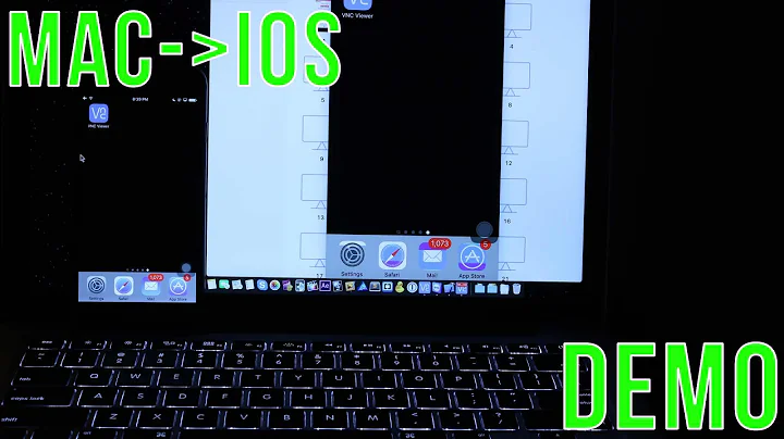 How to Control Your iPhone/iPod from Another Device (Android/iOS/Mac/Windows) - Remote Access Demo