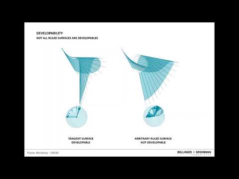 TUTO#01 - Introduction