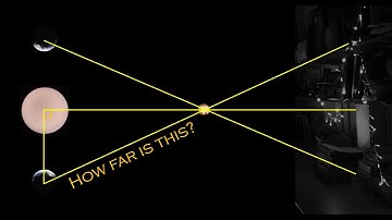 How far away is that star?  Understanding parallax